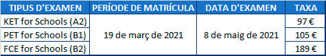 Calendari exàmens Cambridge 2019