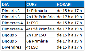 Venda d'uniformes del col·legi